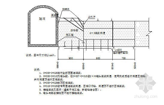 采用铝模施工组织设计资料下载-大型水电站施工组织设计（408页经典）