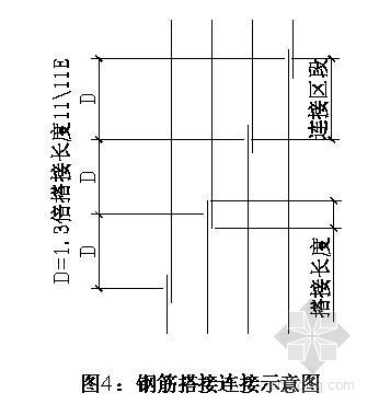 市政工程总说明投标文件资料下载-水塔设计总说明