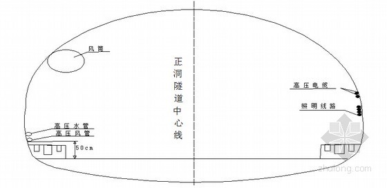 [福建]新奥法铁路有碴轨道隧道土建施工组织设计70页（全断面法明挖法台阶法）-洞内三管两线布置图 