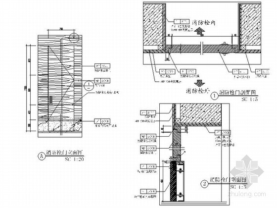 室内消防栓布置资料下载-消防栓门详图