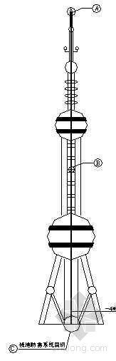 东方明珠台钢结构施工方案资料下载-30米仿东方明珠式不锈钢工艺塔