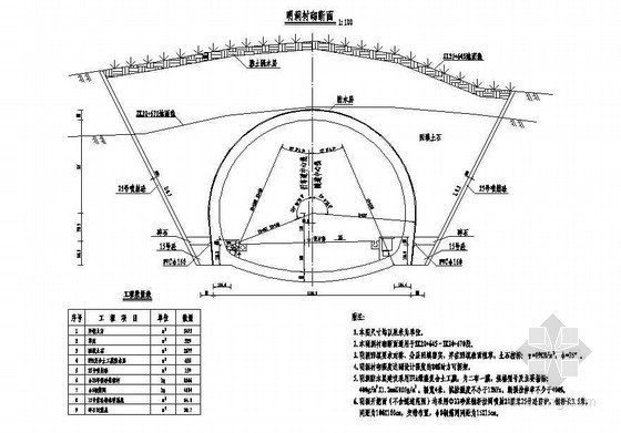 cad隧道横断面怎么画资料下载-双线分离式隧道左线出口明洞横断面节点详图设计