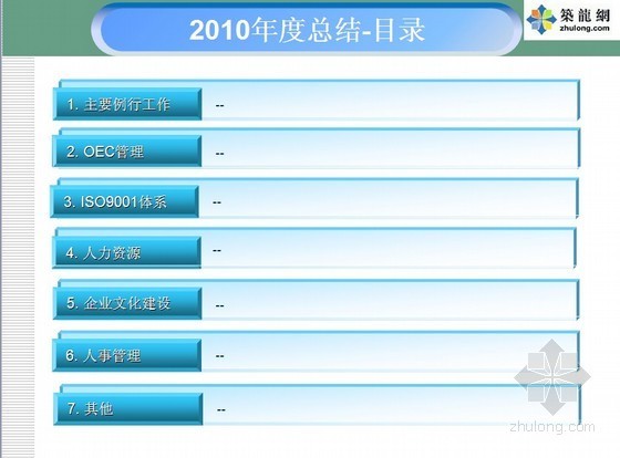 地产年度经营计划模板资料下载-年度个人工作总结模板（直接套用）17页