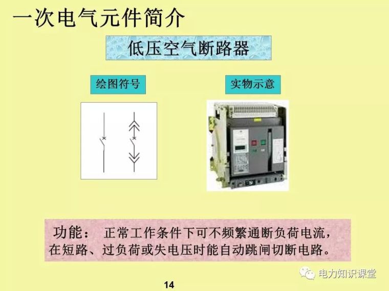 一、二次电气元件基础知识及成套电气原理_12