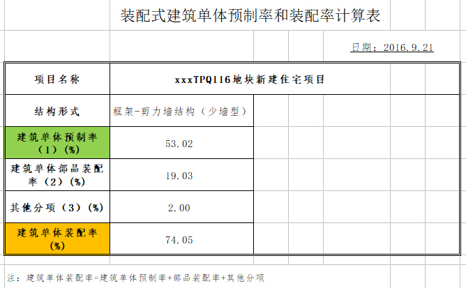 排渣率资料下载-上海装配式建筑单体预制率和装配率计算细则《计算根据2016601号