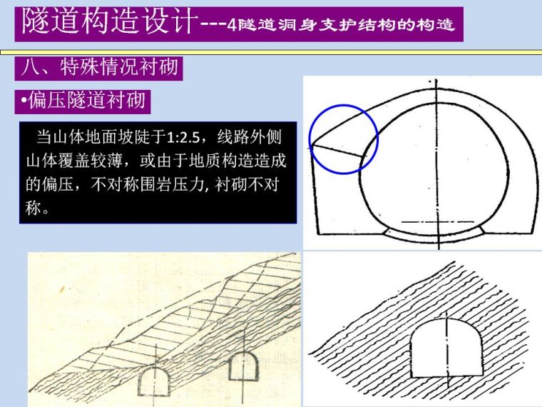 隧道洞身支护结构的构造设计_29