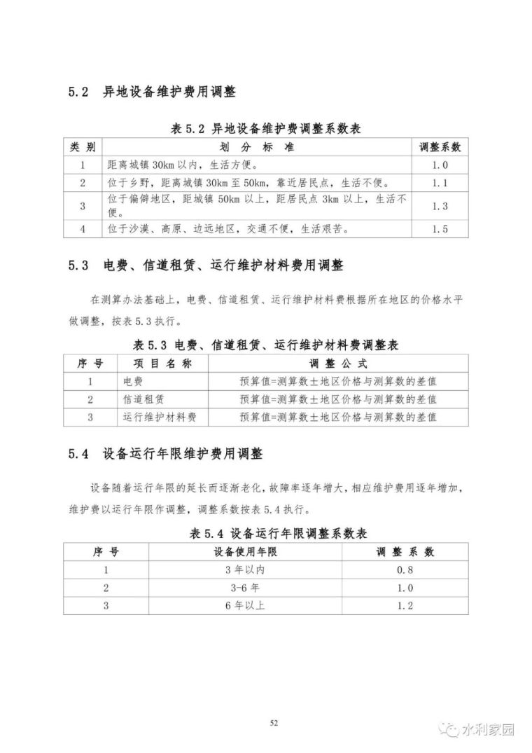 山洪灾害防治非工程措施运行维护指南_79