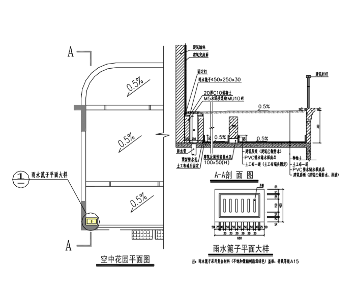 雨水篦子设计资料下载-知名地产住宅给排水设计要求，值得收藏