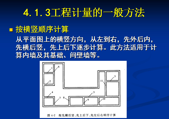 工程造价入门知识全套讲义-按横竖顺序计算