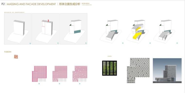 [江苏]香伦花园大酒店建筑方案文本设计（JPG+64页）-生成分析