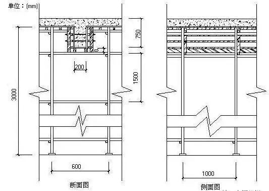 房屋加固施工模板自从这样支模，再也没有爆过！_16