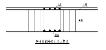 [南宁]精装框剪结构高层商业楼（带地下室）钢筋工程专项施工方案_4