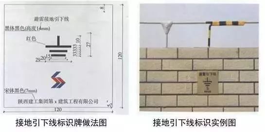 建筑机电安装工程细部做法，全不全？你自己看！_105