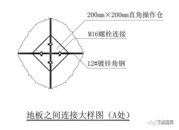 搞施工必须懂的24项施工技术和不能碰的13项“禁令”_83