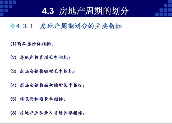 房地产投资与房地产周期（14页）-房地产周期的划分