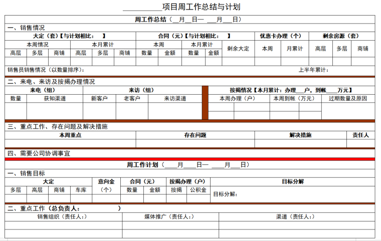 房地产全程营销策划全套表格（共35页）-项目周工作总结与计划