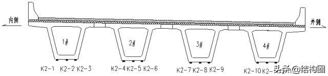 公路桥梁交工验收的常见质量问题与检测方法，超全图文详解！_75