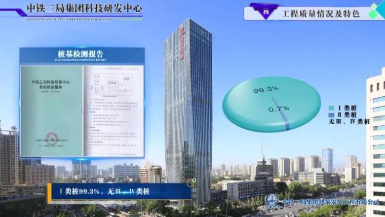 鲁班奖观摩资料下载-观摩鲁班奖超高层建筑工程，不愧为大型建企的科研大楼！