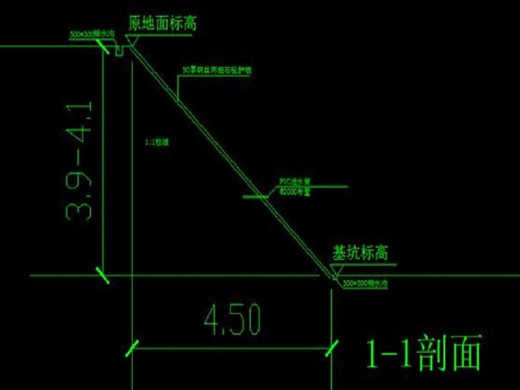 基坑放坡开挖做法资料下载-基坑放坡施工方案Word版（共21页）