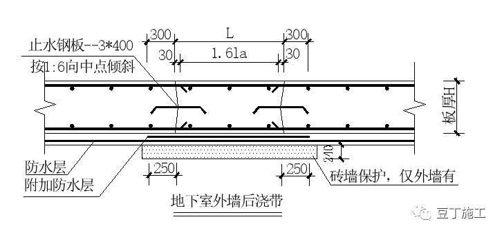 基础防水施工_15