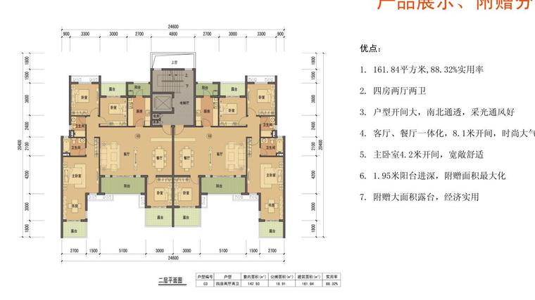 [山东]济南知名地产国际居住区建筑方案文本（PDF+185页）-产品展示