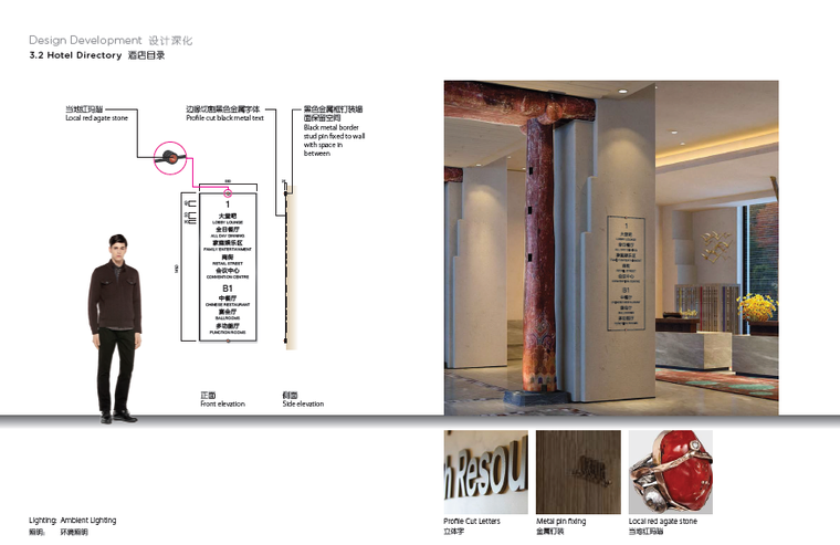 鲁能希尔顿度假酒店设计施工图（附效果图+标识设计+艺术品设计方案+景观设计）-设计