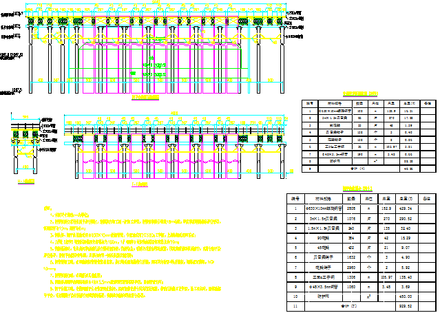 黄河大桥桥梁与互通工程主墩桩基施工方案-钢平台加固图