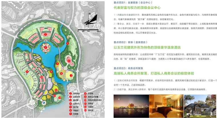 [安徽]某国际温泉度假城总体规划设计概念性方案文本（PDF+176页）-金巢银泉
