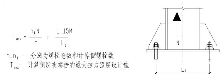 关于受拉钢柱的外露刚接柱脚地脚螺栓计算_2