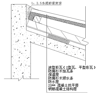 重庆屋面瓦施工工艺(斜屋面)-单坡屋面正脊定位图