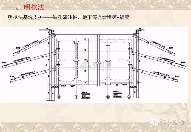 常用地铁施工方法都是怎么施工的？一步一步画给你看！_10