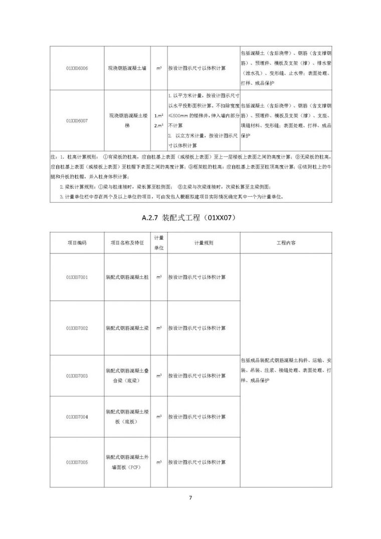 住建部发布“工程总承包计价计量规范”，计价扯皮不再愁！_34