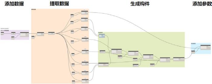 BIM案例分享｜上海北横通道新建工程_9