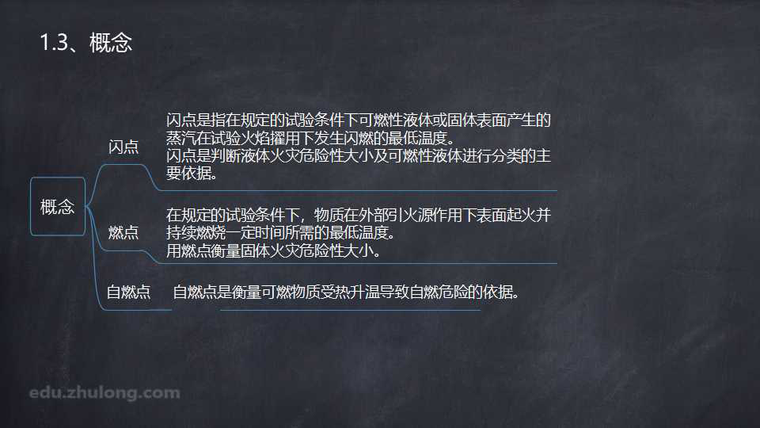 一消考试不用怕，燃烧知识抱回家_4