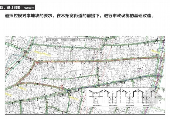 街道立面整治案例资料下载-景观与街景立面整治规划设计方案