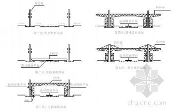钢筋混凝土雨棚cad资料下载-重庆某火车站无站台柱雨棚轻钢结构施工方案
