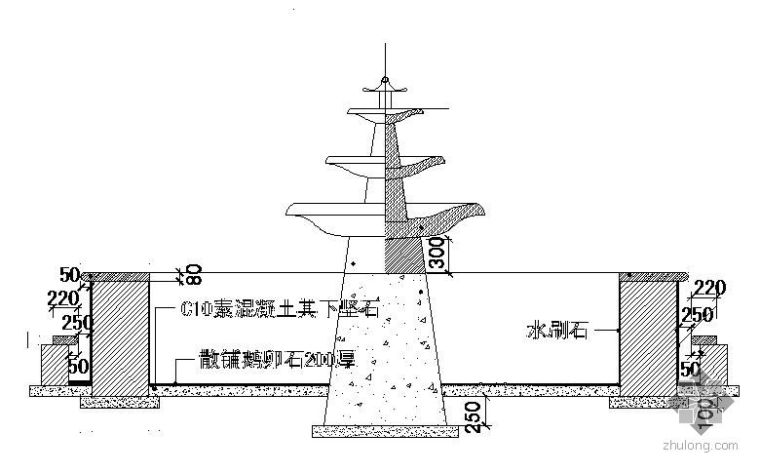 cad广场大样图资料下载-某小广场喷泉施工大样图