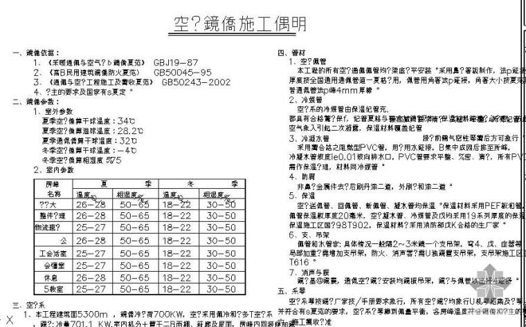 风冷热泵暖通设计图纸资料下载-某邮政大楼空调设计图纸