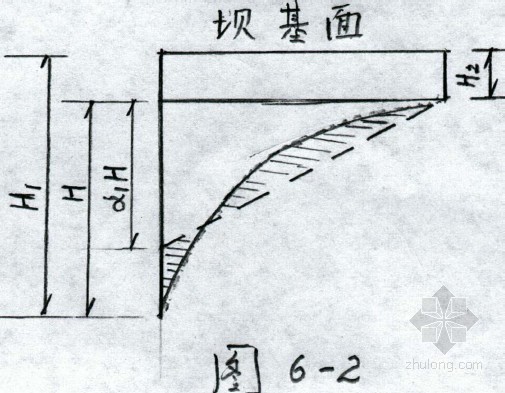 船闸计算资料下载-船闸水工建筑物施工讲义