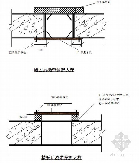 四层建筑施工组织设计资料下载-四川某酒店施工组织设计
