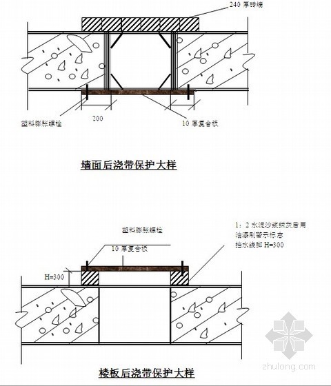 配套商业用房施工组织设计资料下载-四川某酒店施工组织设计