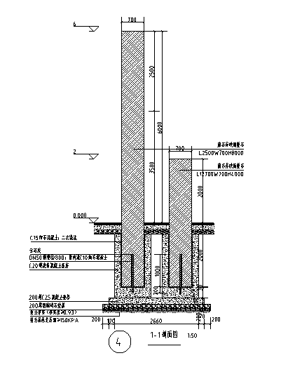 欧式四角景亭施工图资料下载-景墙施工图