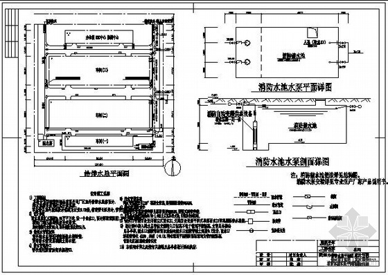 建筑方案总平面设计资料下载-某厂给排水总平面设计