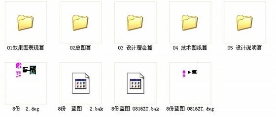 [江苏]某地知名地产风格小区规划设计方案文本（含CAD）- 