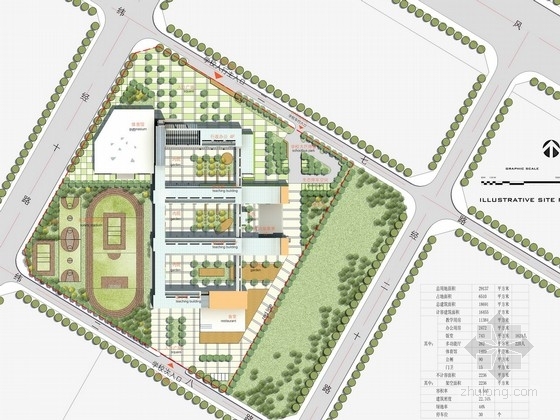 武汉大学校园规划设计方案资料下载-[江苏]趣味开放小学校园景观规划设计方案