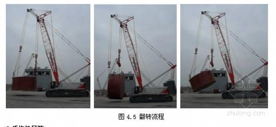 吊装自平衡装置资料下载-土压平衡式盾构机吊装专项施工方案