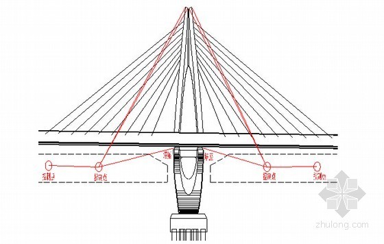 [江西]79+5×150+79m六塔单索面斜拉桥专项测量施工方案-塔柱施工测量控制观测示意图 