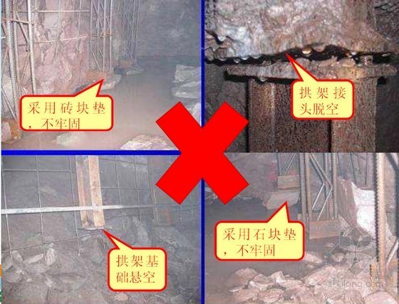 高速公路隧道施工标准化指南398页（开挖支护 排水衬砌）-钢架安装