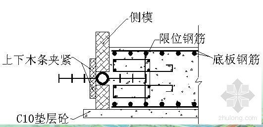 底板变形缝防水图集资料下载-大型池体橡胶止水带防水变形缝在施工中的质量控制