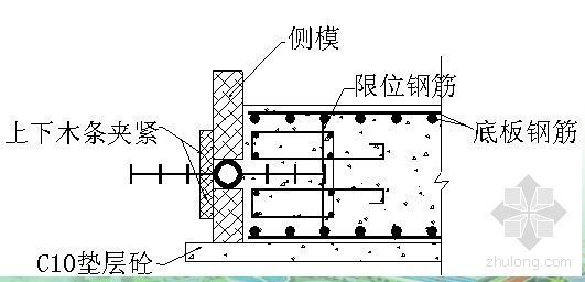 结构变形缝控制资料下载-大型池体橡胶止水带防水变形缝在施工中的质量控制